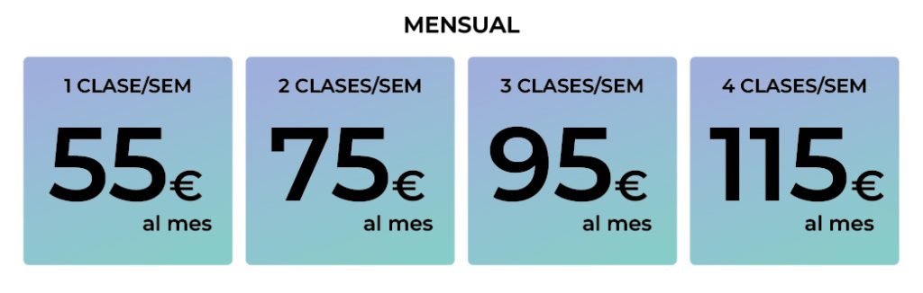 Precios_LaSalita_Mensual